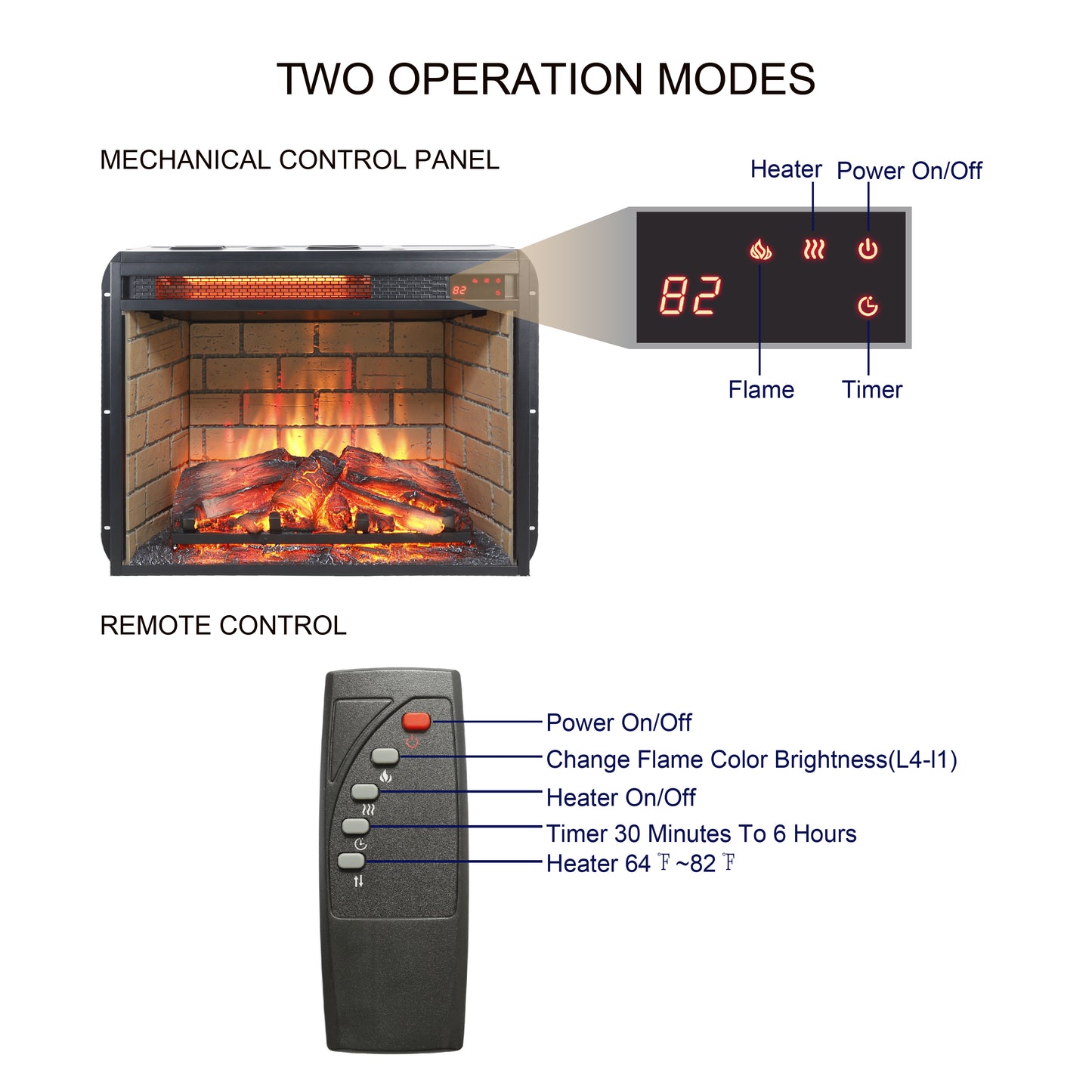 Silverleaf Craftsman Woodlog Fireplace Insert