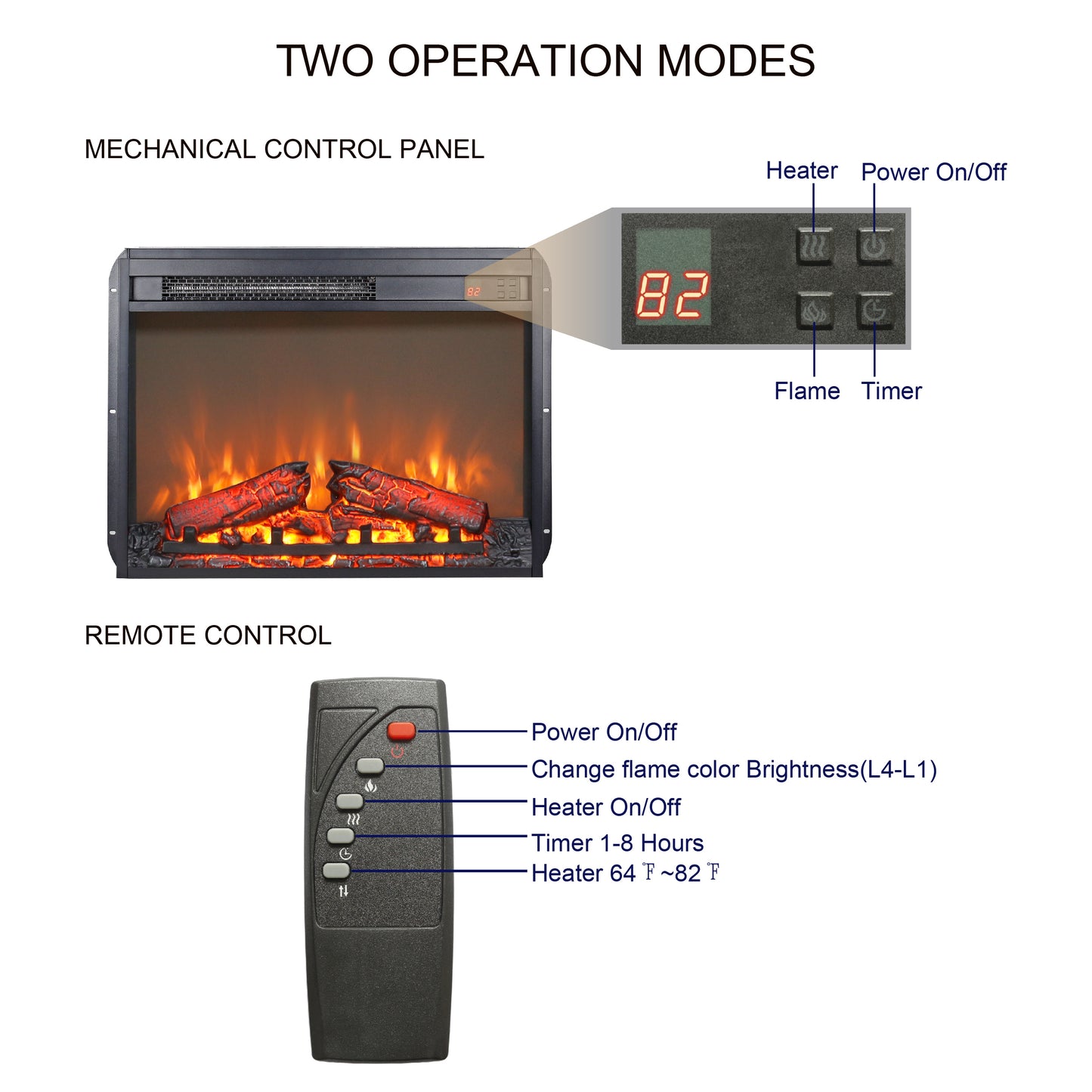 Somerset Modern Thin Electric Fireplace